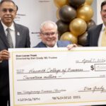 Western Michigan University Business College Receives $17M Donation from Stan Lucas Trust