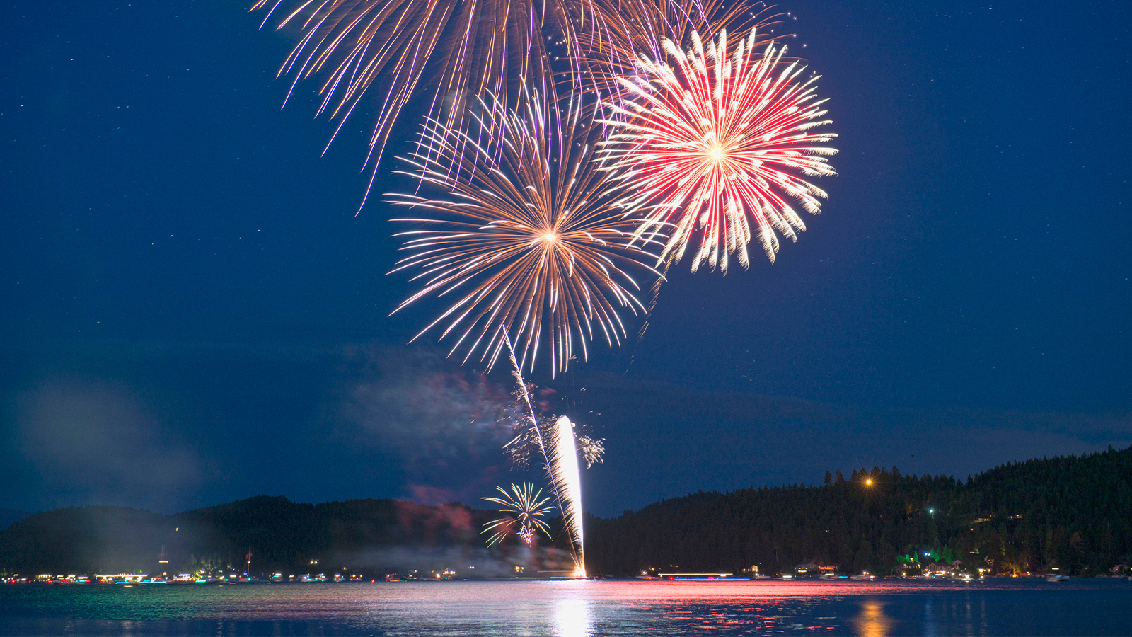Celebrate America 250 Across Southwest Michigan: Fireworks, Festivals & Fourth of July Fun